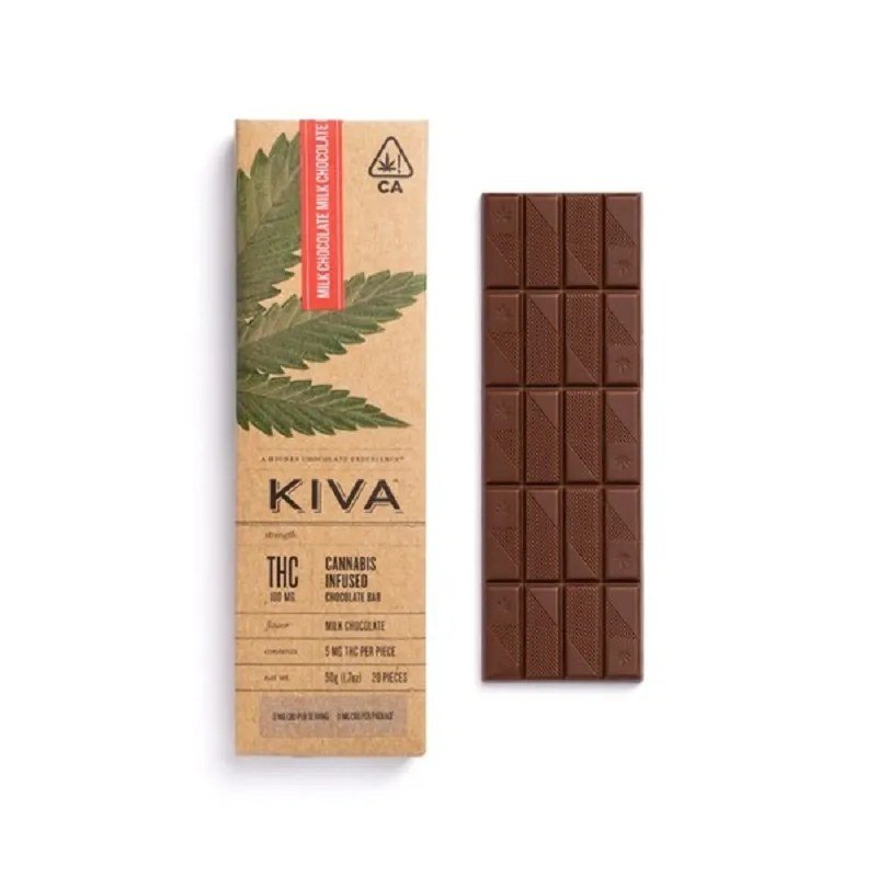 Milk Chocolate 1 Milk Chocolate