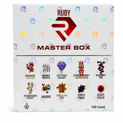 Ruby Disposables