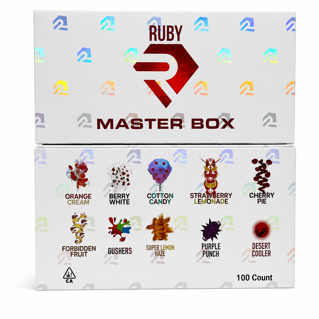 Ruby Disposables 1 Ruby Disposables