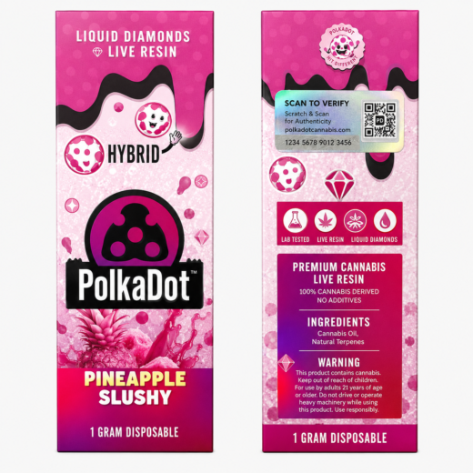 PolkaDot Disposables