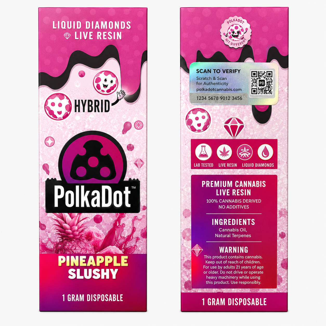 PolkaDot Disposables 1 PolkaDot Disposables